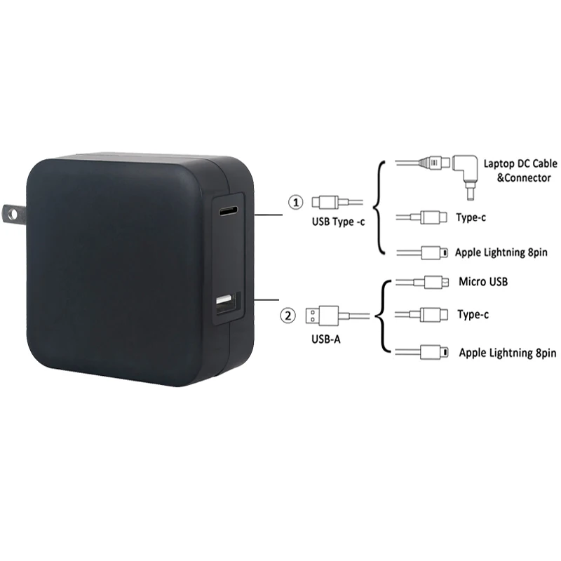 Adaptador Universal USB C para ordenador portátil Macbook Pro,HP, Acer, Levono, Dell, Smartphone