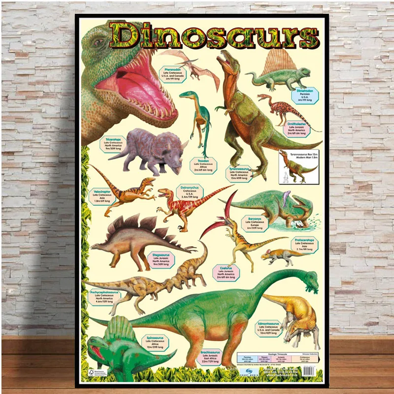 Poster And Prints The Complete Evolutionary Dinosaur Tree Chart Canvas Oil Painting Art Wall Pictures Home Decor quadro plakat