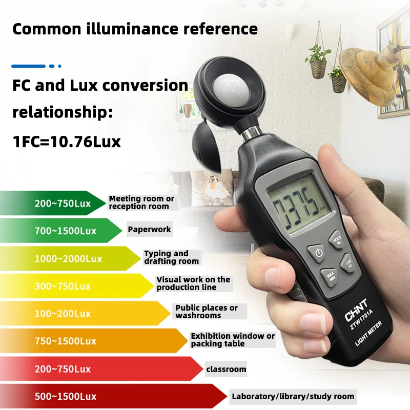 Verlichtingssterkte Meter, Lichtmeter, Hoge Precisie Lumen Tester, Helderheid Meter, Fotometer, Lichtintensiteit Tester