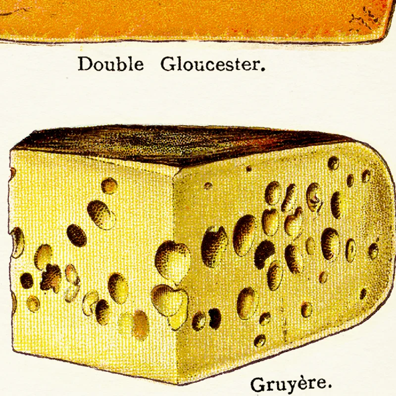 Kitchen Wall Decor Types Of Cheese Chart Poster Prints Cheese Vintage Wall Art Canvas Painting Picture Dining Room Decorative