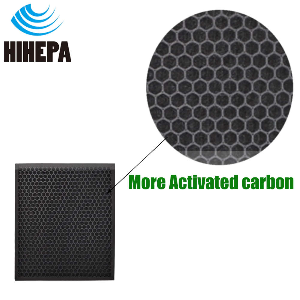 2 Sets Activated Carbon & HEPA filters for Levoit LV-PUR131 Air Purfier filter Part #LV-PUR131-RF