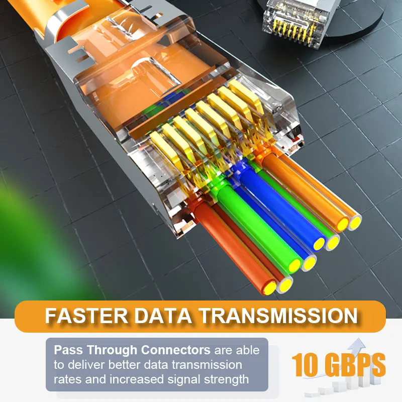 ZoeRax RJ45 Cat8 Cat7 & Cat6A Pass Through connectors 8P8C 50UM Gold Plated Shielded FTP/STP | RJ45 Network Modular Plug - 1.5mm