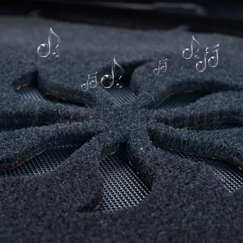 適用於BMW1系2系F20 F21 F22 F23 116i 118i 2012-2019款 ABS碳纖維多媒體按鍵面板蓋貼紙 汽車配件 10 最佳銷售 BMW F20 116i - №4