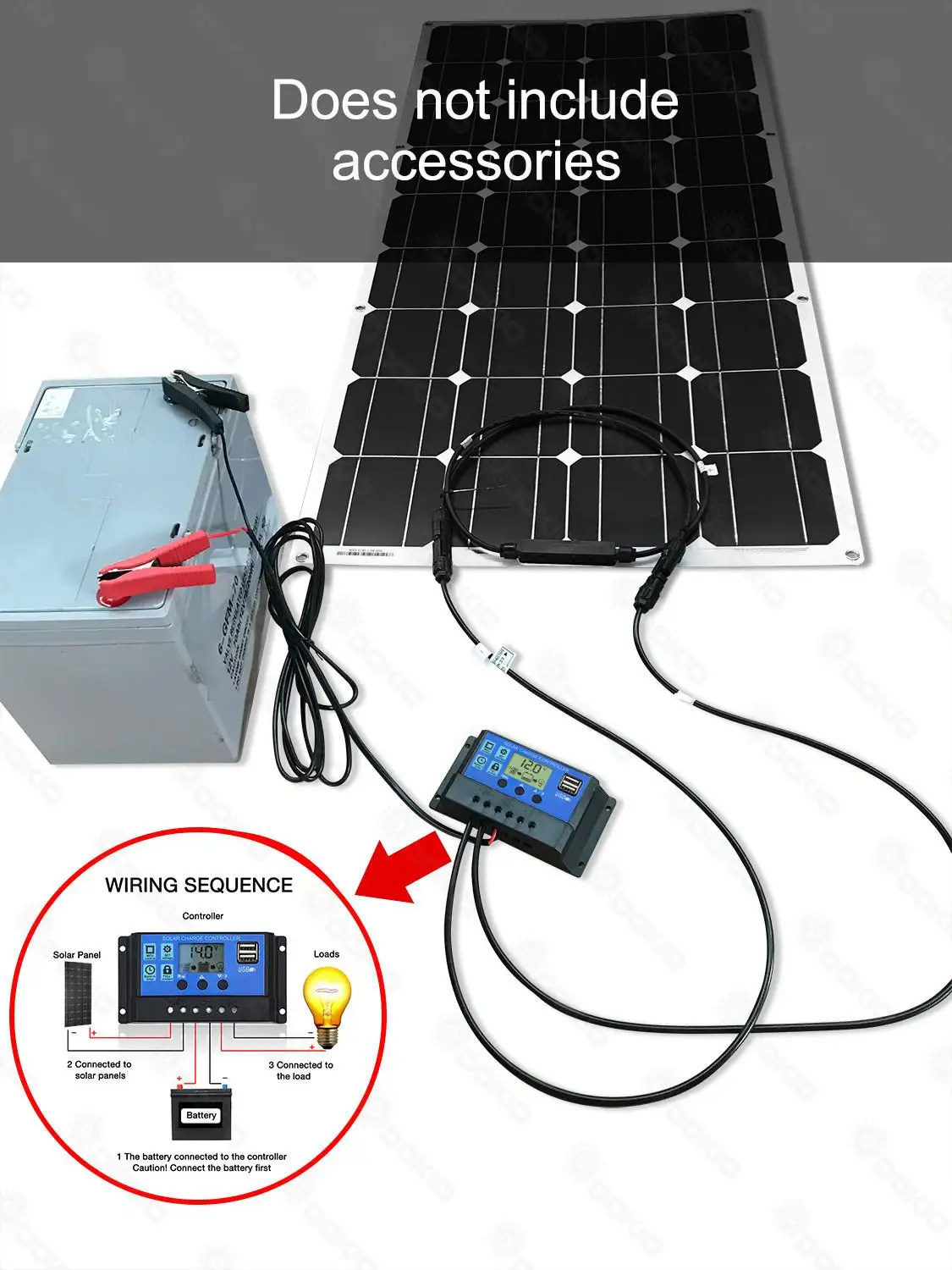 Dokio 12V 100W Flexible SolarPanel & 5V USB Solar Charger For Car/Boat High Quality Portable Panel Solar 100w China