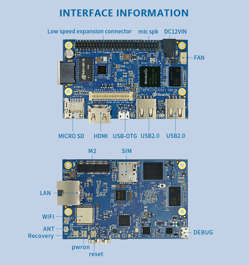 Imagem -05 - Linaro 96 Placas Ce2.0 ê 1gb Mais 16gb Kit Desenvolvedor ia Rockchip Rv1126 para Iot ia Máquina de Aprendizado Reconhecimento Facial