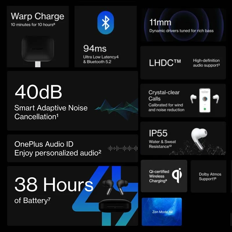 Global Version OnePlus Buds Pro Smart Earphone Adaptive Noise Cancellation 38H Battery IP55 Water Resistance For OnePlus 9 9Pro