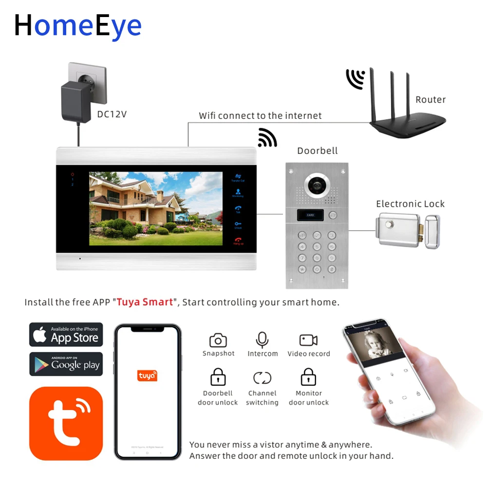 TuyaSmart App Remote Control WiFi IP Video Door Phone Video Intercom Access Control System Motion Detection Code Keypad RFID 2-1