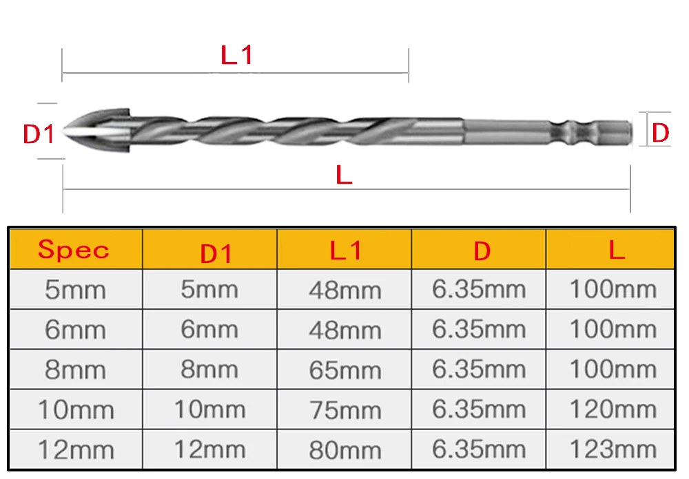 Brocas hexagonales cruzadas para azulejos, abridor de agujeros de hormigón y cerámica de vidrio, vástago hexagonal de aleación, herramientas de perforación para pared de cerámica Til, novedad