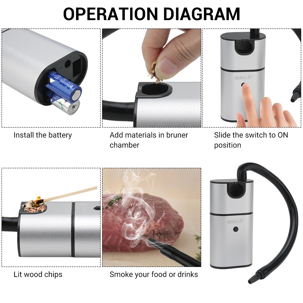 BORUiT Portable Molecular Cuisine Smoking Gun Food Cold Smoke Generator Meat Burn Smokehouse Cooking Tools Kitchen Accessories