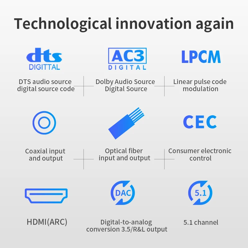 192KHz cyfrowo-analogowy DAC hdmi-arc ekstraktor Audio optyczny koncentryczny konwerter Jack RCA 3.5mm DTS AC3 bezstratny Adapter 5.1 7.1