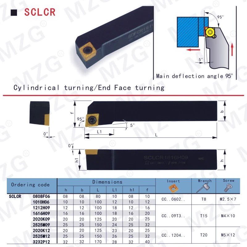 MOSASK-portaherramientas SCLCR, cortador de mecanizado, insertos de carburo de tungsteno, torno CNC, portaherramientas de torneado externo, 20 MM, 16 MM, 25 MM, 12 MM