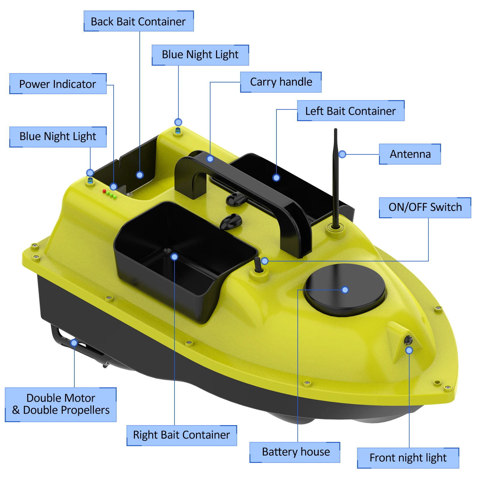 RC Bait Boat GPS Fishing Bait Boat 3 Bait Containers Wireless Bait Boat Automatic Return 2kg bait cruise Fishing Smart 12000mah