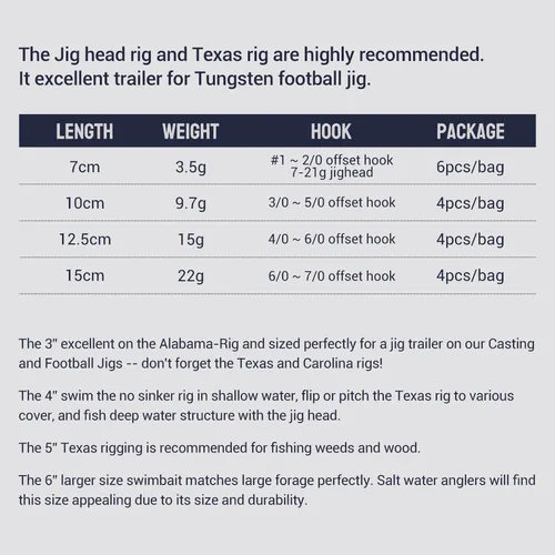 Imagen 2 del producto NOEBY-señuelo de pesca suave, 7,5 cm, 10cm, 12,5 cm, 15cm, cebo de silicona, cola de paleta, Wobblers artificiales, cebo de sábalo, Señuelos de Pesca de lubina