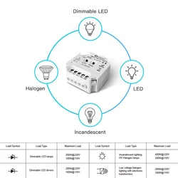 Gledopto-interruptor de ajuste de brillo inteligente Zigbee 3,0, Triac AC, atenuador para halógeno, incandescente, regulable, foco LED, bombilla