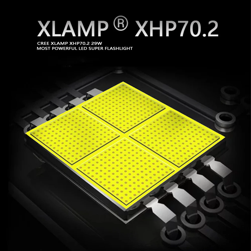 XLAMP XHP70.2 most powerful led headlamp usb charge headlight waterproof use 3*18650 battery rechargeable torch head lamp