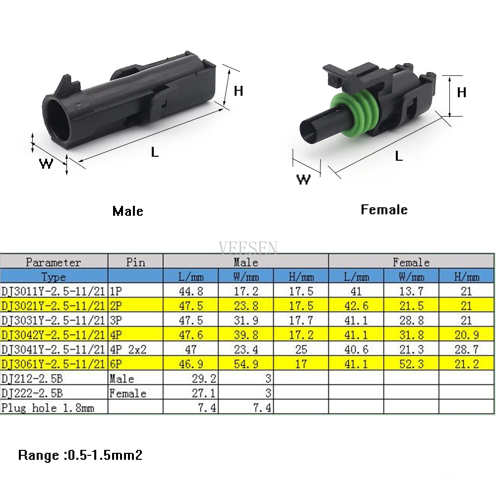 20 set 1P Connector For Weatherpack auto Waterproof Electrical Wire Cable Way Plug Car Harness 18-14 GA