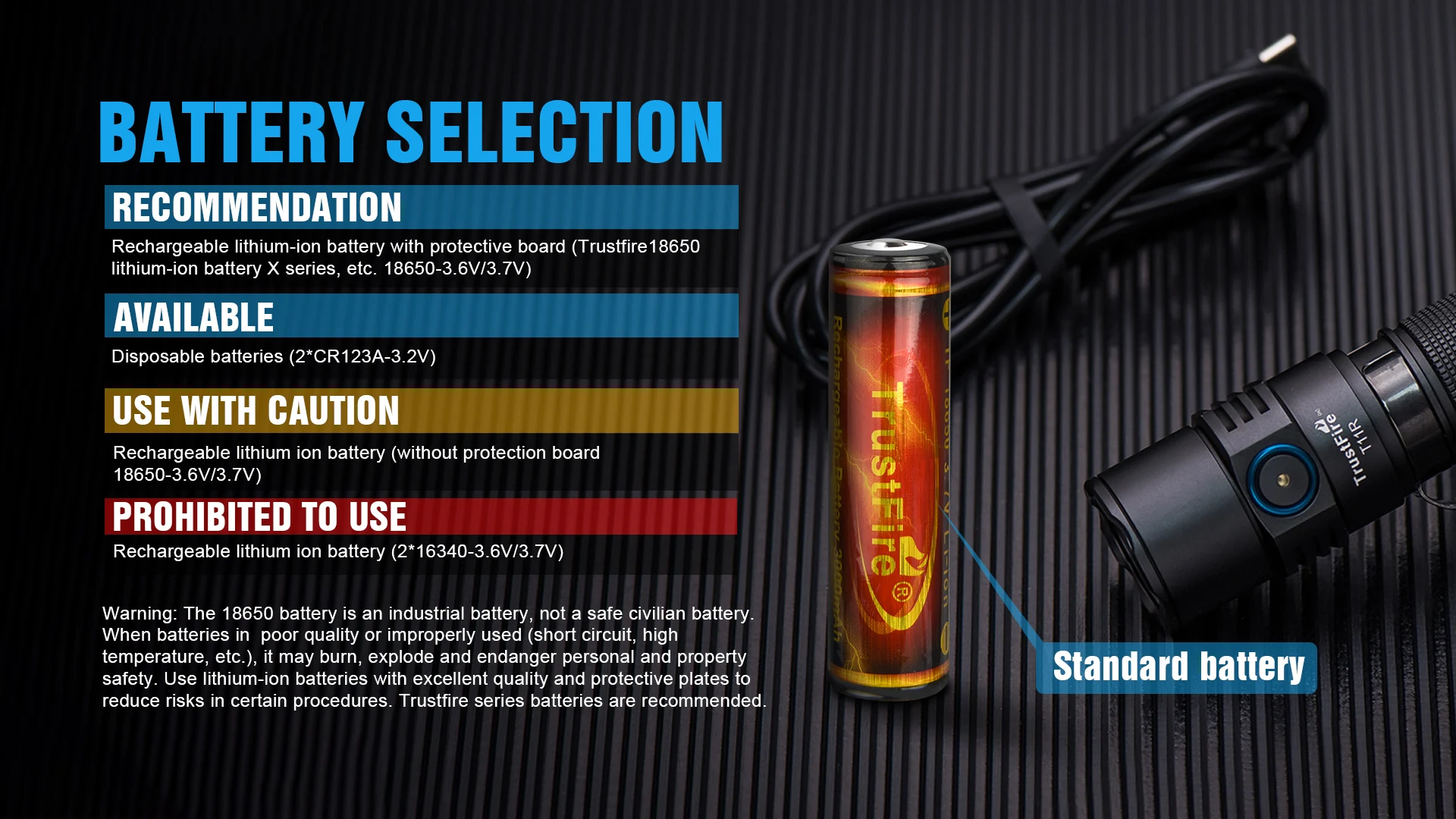 Trustfire T11R Tactical Led Flashlight 1800Lumen Powerful TypeC USB Rechargeable Torch 18650 Battery High Power Lamp Dual Switch