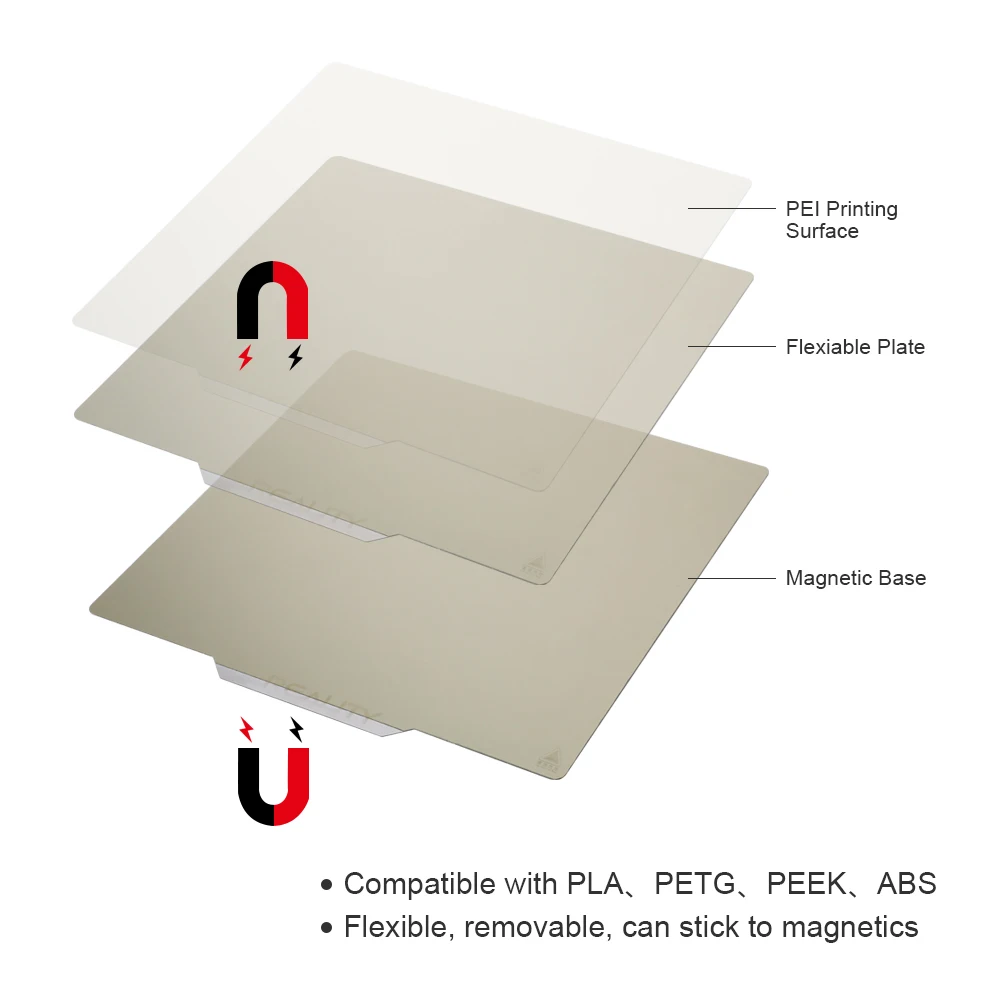 3D Printer Part PEI Magnetic Build Plate Upgrade Koonovo Accessories 220*220mm/310*310mm Hot Bed Magnetic Base Heated Sticker