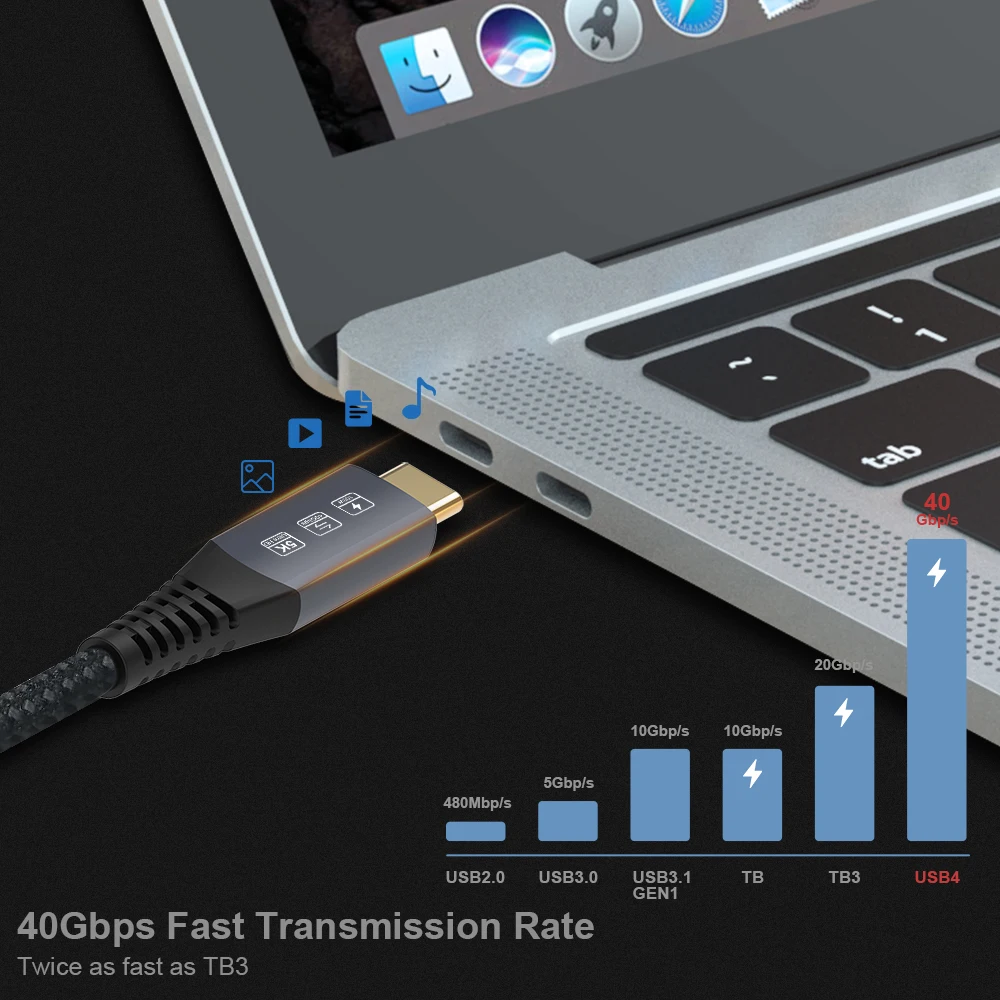 USB 4 Thunderbolt 3 Kabel 100W 5A/20V 3,1 Schnelle PD Kabel E-mark 40Gbps 5K/60Hz für Macbook Pro USB Typ C Ladegerät Datenkabel