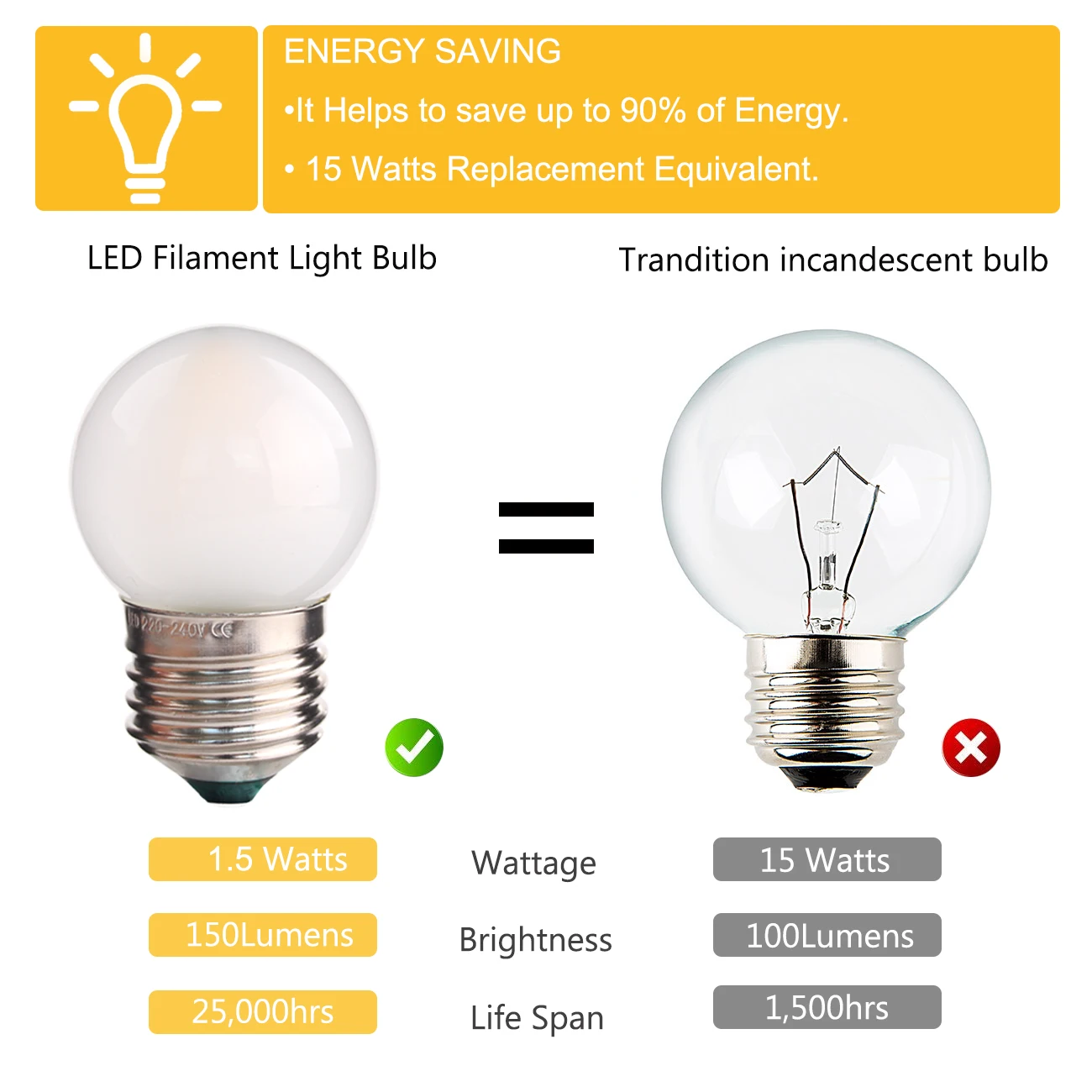 Imagem -03 - Ganriland-lâmpadas de Incandescência Fosco Mini Lâmpadas Corda de Poupança de Energia Branco Quente G40 1.5w 2700k E26 E27