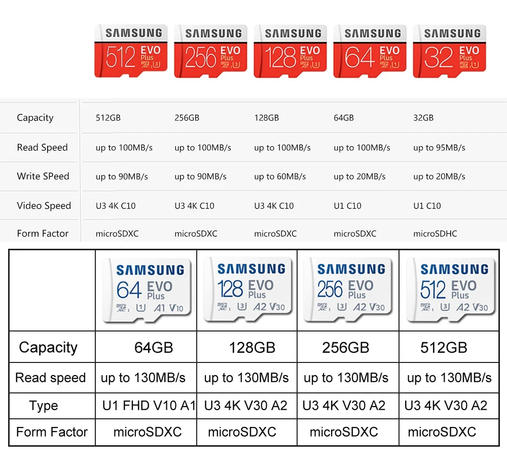 SAMSUNG – carte mémoire Micro SD EVO Plus, 64 go/512 go/256 go/128 go/MB-MC128KA go, classe 10, TF, 128