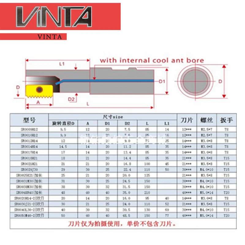 Thread milling insert Internal and external thread comb blade CNC thread milling inserts 12N 14E21 30 40ISO