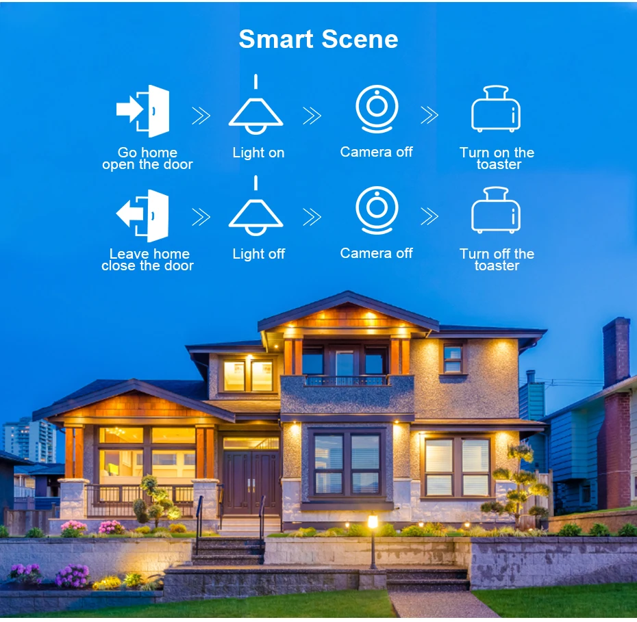 CBE 16A Mini Wifi DIY Light Switch Module 2-way Control Work With eWelink Smart Home Alexa Google Home Assistant Yandex Salute