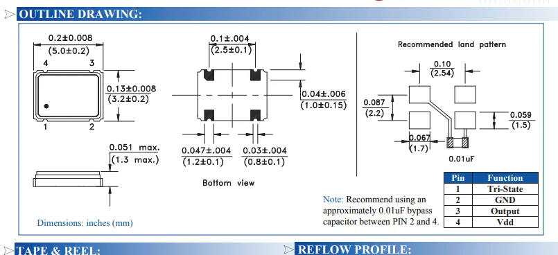 5Pcs 3.3V 5032 Active Crystal ABRACON ASFL1 80.0000MHZ 80M 80MHZ
