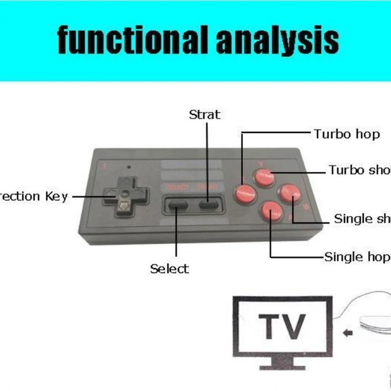 Y2 P 4K ألعاب USB اللاسلكية وحدة التحكم الكلاسيكية لعبة عصا لعبة فيديو وحدة التحكم 8 بت تحكم صغير الرجعية HDMI الناتج المزدوج لاعب HD