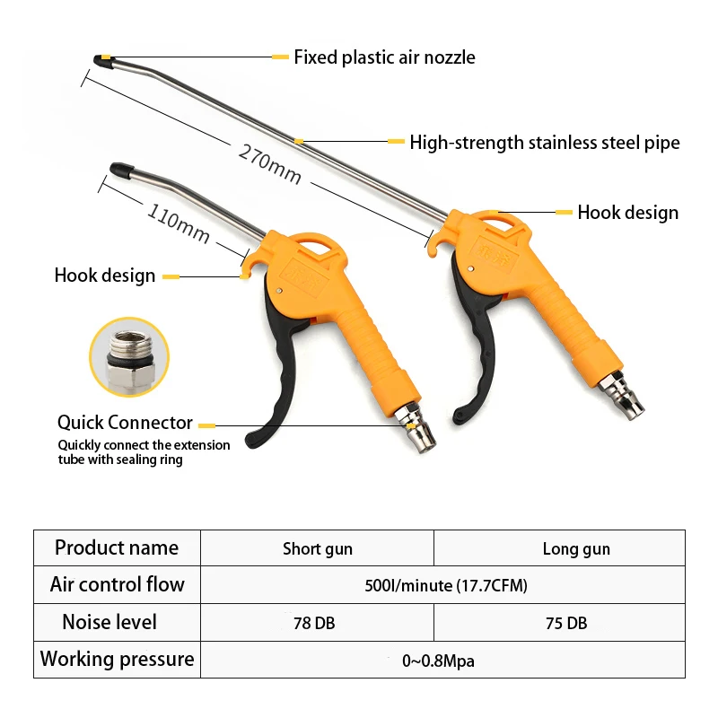 Staub Schlag Gun Air Kompressor Air Duster Kompressor Schlag Gun Pistole Typ Pneumatische Reinigung Werkzeug 6m Teleskop Frühjahr Mit joint