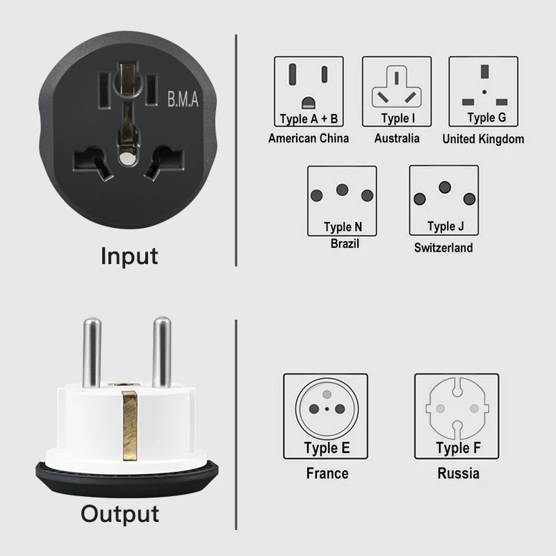 Herepow Universal Plug Converter FR AU US UK To EU Travel Adapter High Quality Home Plug Adapter 16A 250V Wall Electric Socket