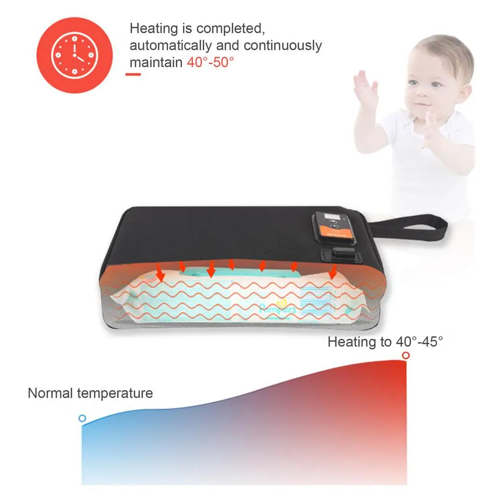 Wipe Warmer Portable USB Baby Wipes Heater For Baby Towel Dispenser Napkin Heating Box Home/Car Use Mini Wipe Warmer Case