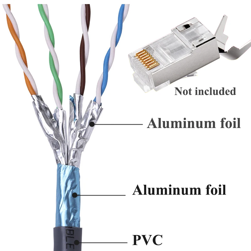 Choseal QS6169 Ethernet Cable Cat6A 10Gbps 600MHz Double Shield Internet Twisted Pair for Laptops PS 4 Router RJ45 Network Cable