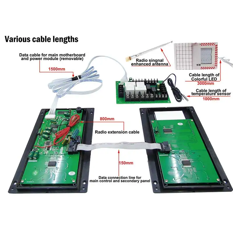 Imagem -04 - Painel de Controle para Aquecedor Infravermelho Sistema de Whirlpools Pessoais Sauna Multifunções Mp3 fm c Interruptor da Unidade f