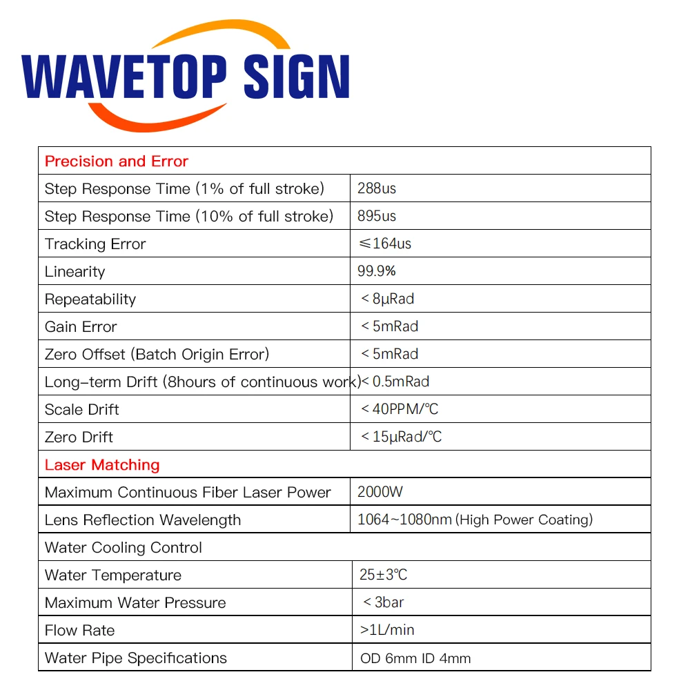 Wavetopsign HP10-2000ガボスキャナーキット,ガラボヘッドセット,2000wファイバーレーザーソース用のスキャンレンズとビームコンビネーションを備えた10mm