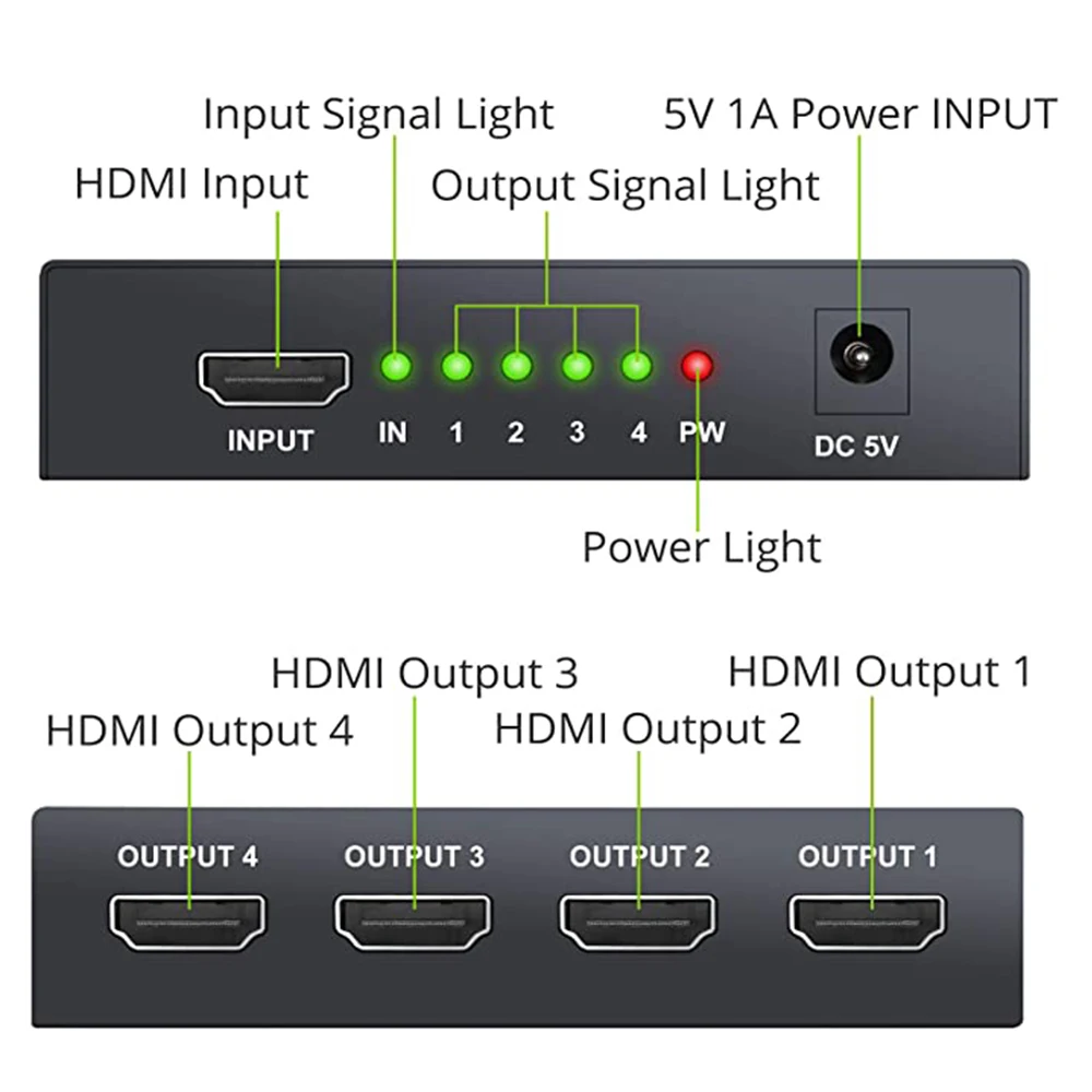 مقسم فيديو HDMI 1x4 4K 1080P HDMI 1 في 8 خارج HDMI 1.4 HD Splitter 1X2 1 IN 4 OUT مزامنة الصوت لـ HDTV DVD PS3 Xbox