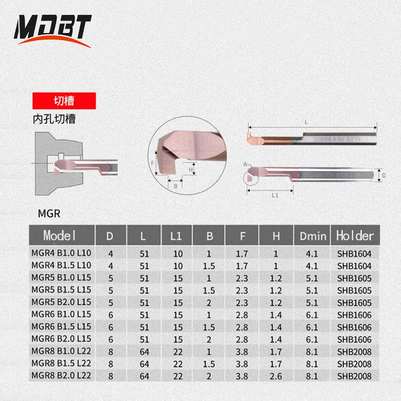 MGR MFR Boring Tool Turning Lathe Groove Cutter Tungsten Carbide Alloy Grooving Bar Mini Internal Lathe Turing Tool