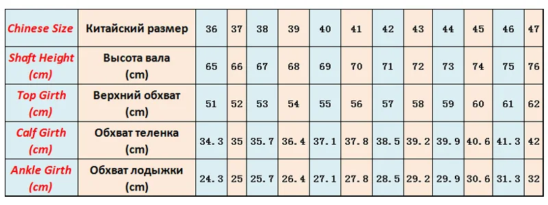 Ronticool Handmade Women Thigh High Boots Side Zipper Stiletto Heels Round Toe Elegant Black Slim Shoes Women Us Size 5-15