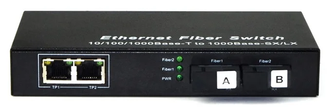 Convertisseur Fiber optique et Ethernet