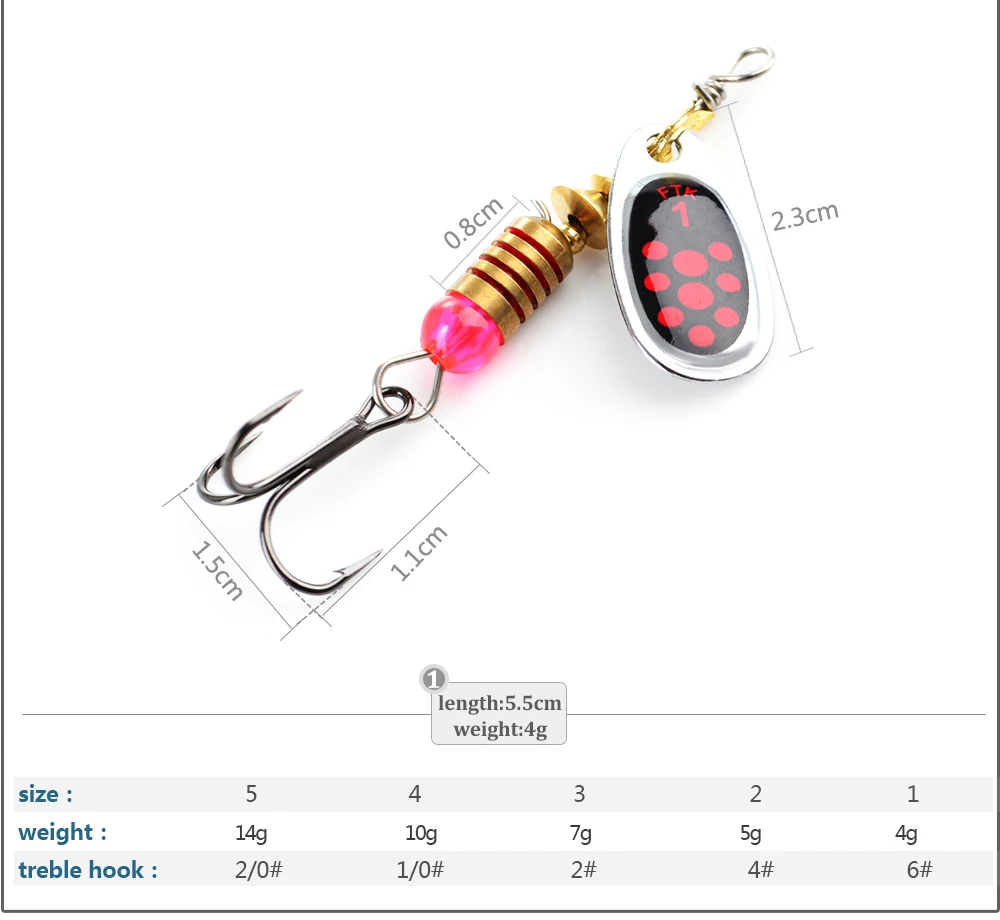 FTK 1 Stück Spinner-Köder 1 # -5 # Angelköder Bass Hard Baits Spoon mit Dreifachhaken für das Köderangeln – Detail 9