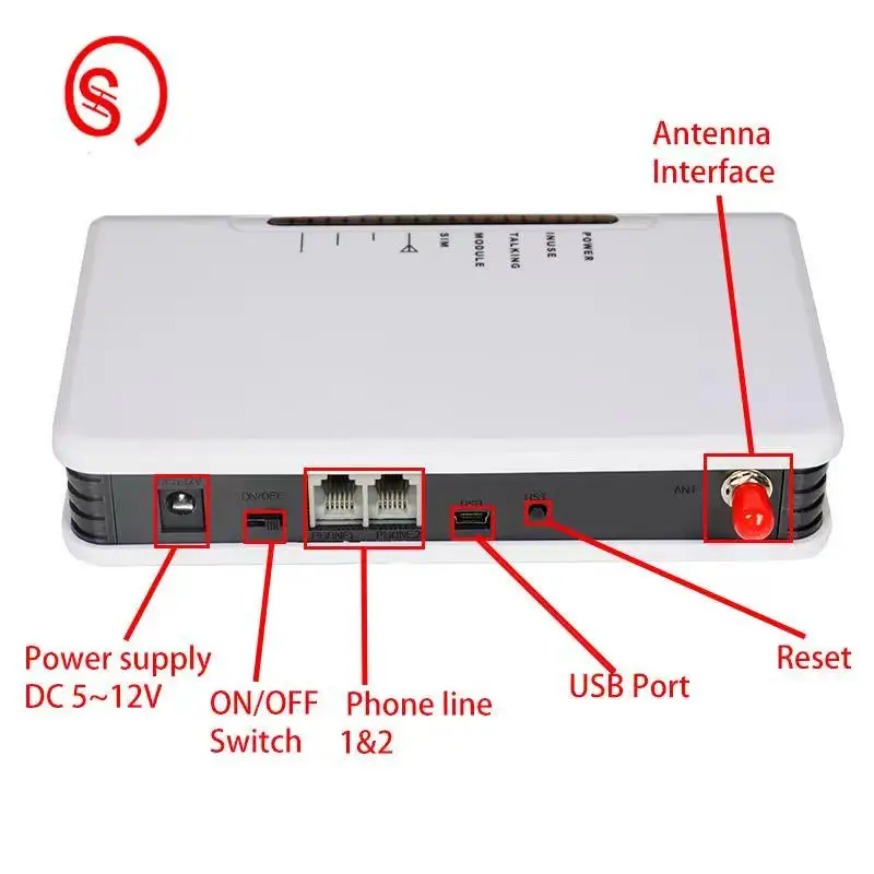 固定無線端末 GSM、UMTS/GPRS/EDGE、接続可能な録音装置、アラームシステム対応、画面なし