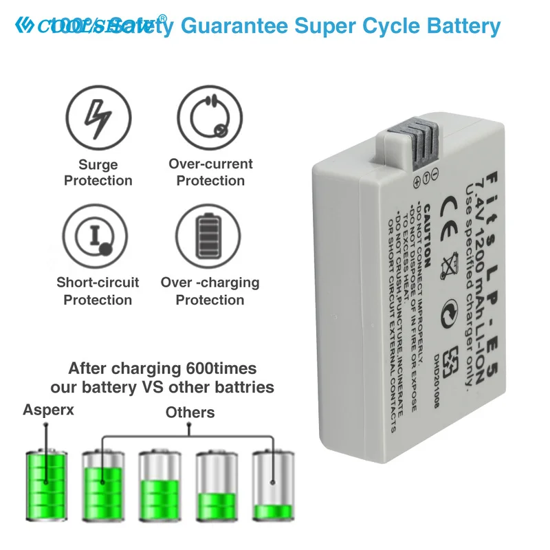 Batería de cámara LP E5 LP-E5 LPE5 para CANON 450D 500D 1000D KISS X2 X3 F Rebel XS XSi T1i, baterías estándar de 1200mAh