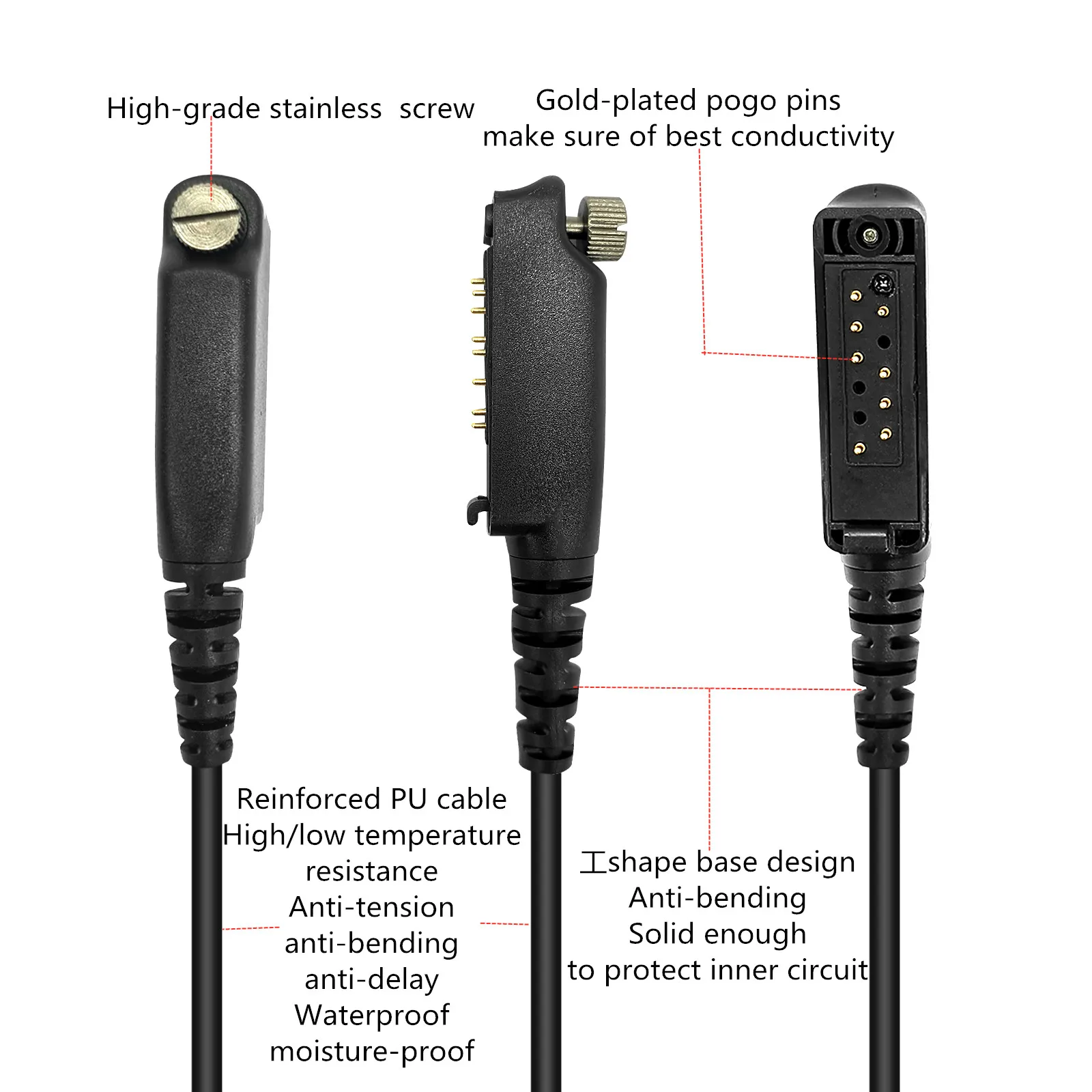 Auricolare Acustico per Radio Bidirezionale Sepura, Compatibile con SC2020, STP8000, STP8030, STP8035, STP8038, Accessori per Walkie-talkie