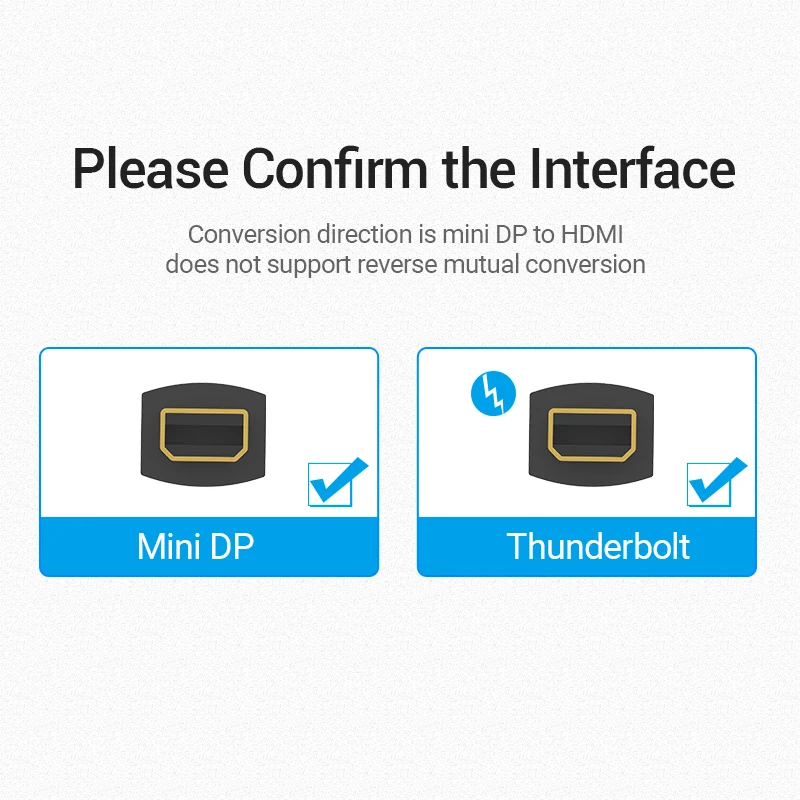 Vention Mini DisplayPort na kabel HDMI Adapter Thunderbolt 2 męski na HDMI żeński konwerter do monitora MacBook Air Pro Mini DP