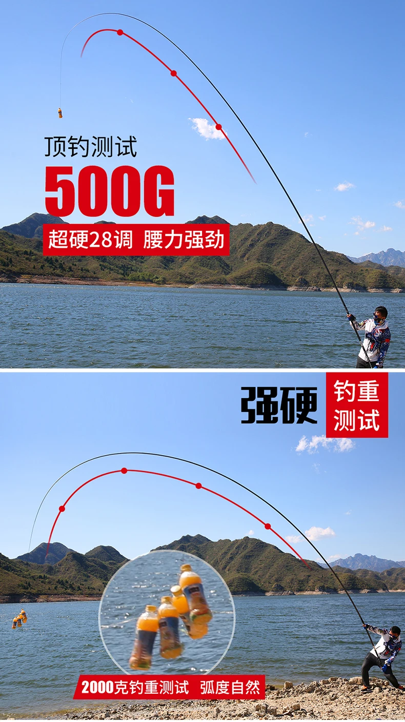 Full Length 8m 9m 10m 11m 12m 13m 14m 15m 16m Power Hand Pole Carbon Fishing Rod Super Light Telescopic Rod Stick Spare tip A346 - AliExpress 18 Full Length 8m 9m 10m 11m 12m 13m 14m 15m 16m Power Hand Pole Carbon Fishing Rod Super Light Telescopic Rod Stick Spare tip A346 - AliExpress 18