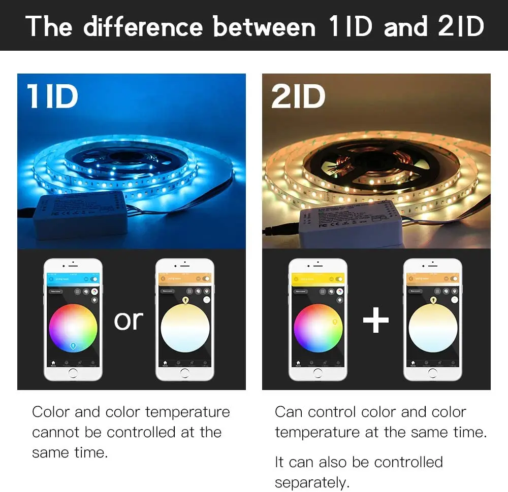 Gledopto Zigbee Led Controller DC12-24V Rgbcct/Rgbw Zigbee Smart Led Strip Controller Voice Control Compatibel Met Smartthing