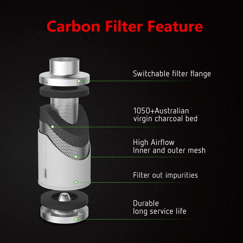 4 Inch 190CF Indoor Duct Ventilator Ventilator Met Variabele Snelheid Controller Voor Growbox Indoor Hydrocultuur Groeien Tent Ventilatie