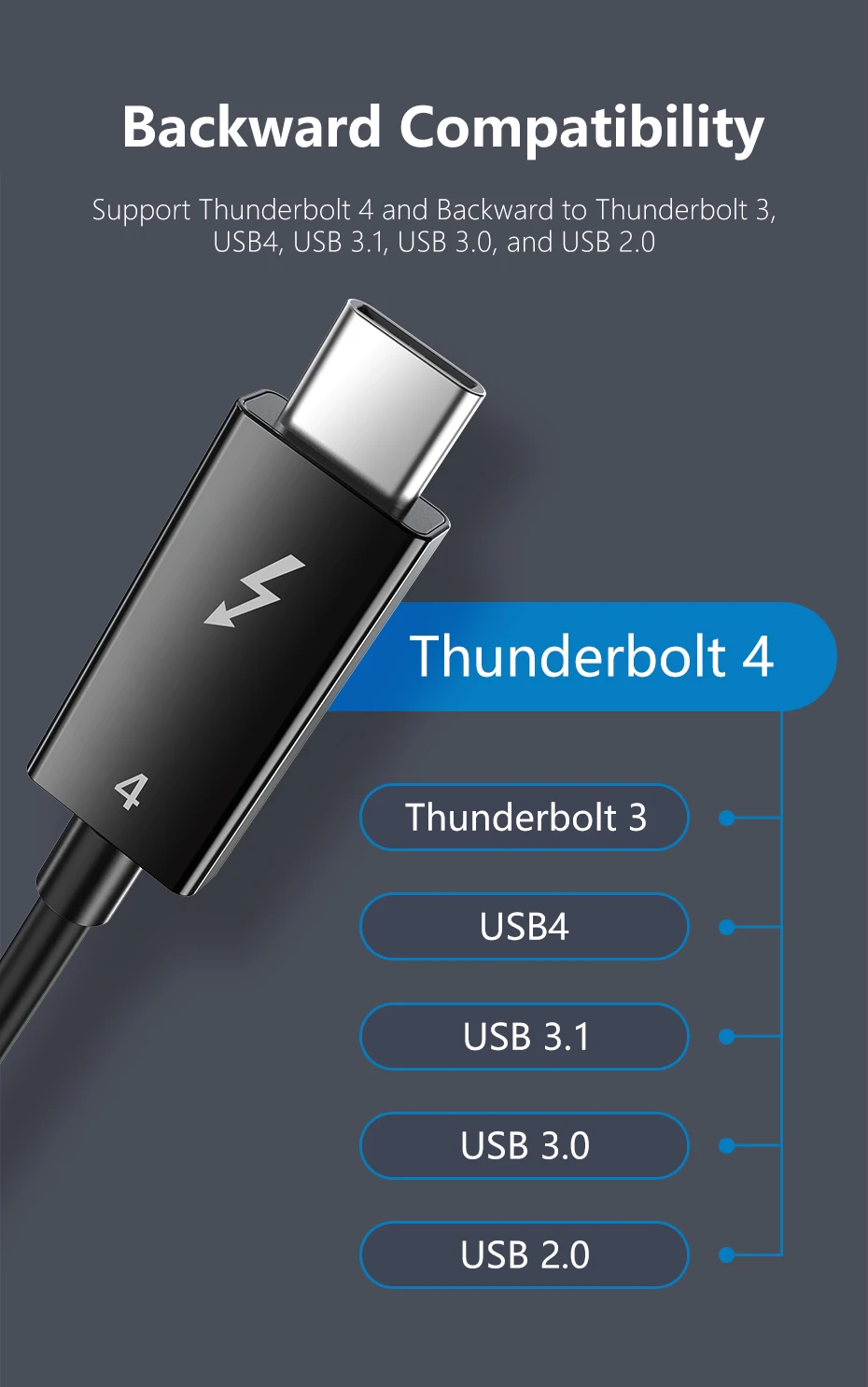 CABLETIME Thunderbolt 4 USB-C-Kabel Typ C 8K 60 Hz PD100W 40 Gbit/s kompatibles USB-4-Kabel für MacBook Dell Laptop Intel – Detail 11