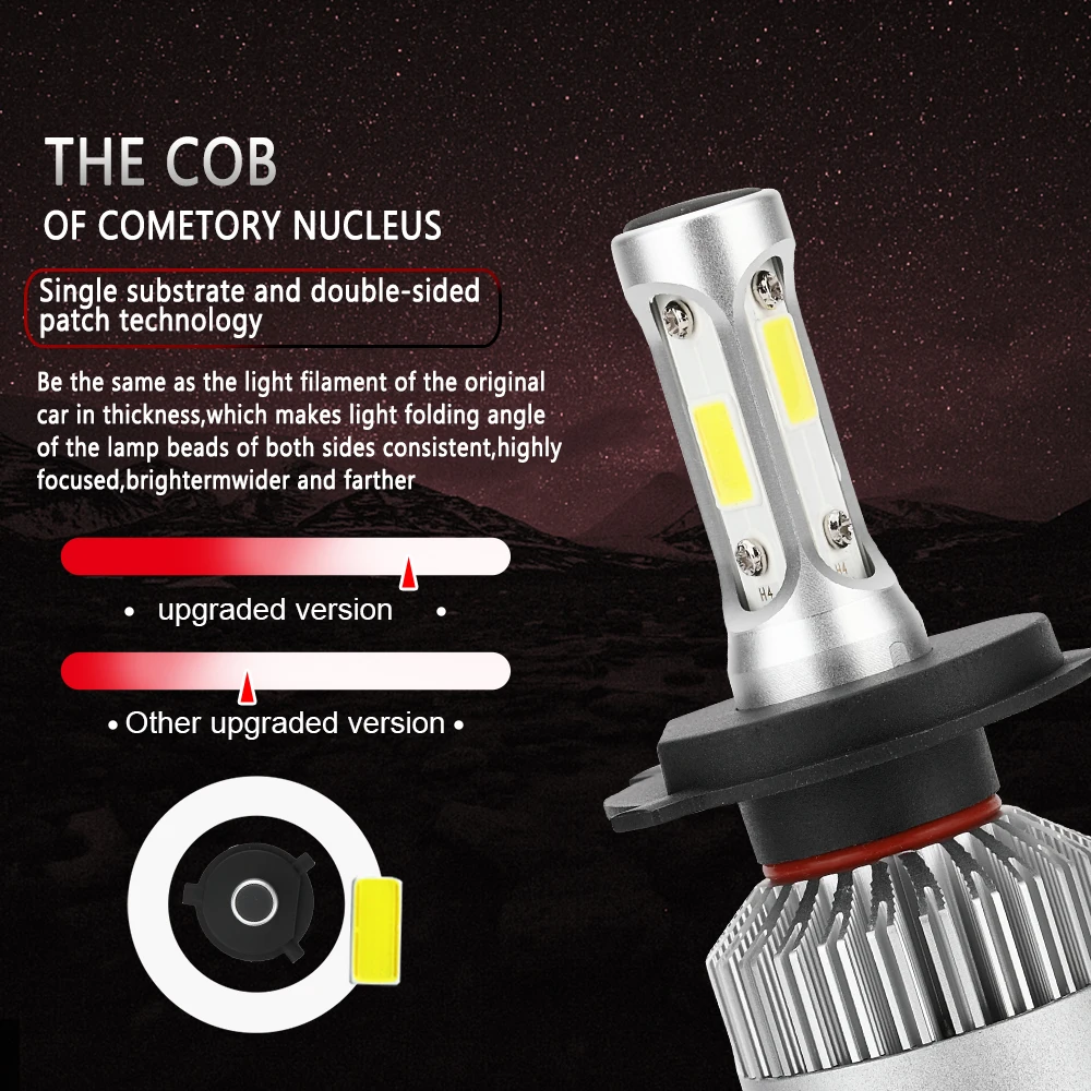 2PCS 6500K H7 LED Car Headlight H11 HeadLamp H4 Hi/Low Beam 9005 HB3 9006 HB4 80W 12000LM Turbo Auto Lamps Fog Lights 12V 24V