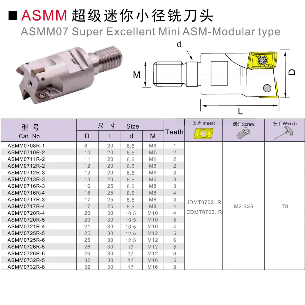 MZG ASMM 07 CNC Precision Machining Clamped Cutting Face Locked End Mill JDMT Inserts Head Milling Cutter